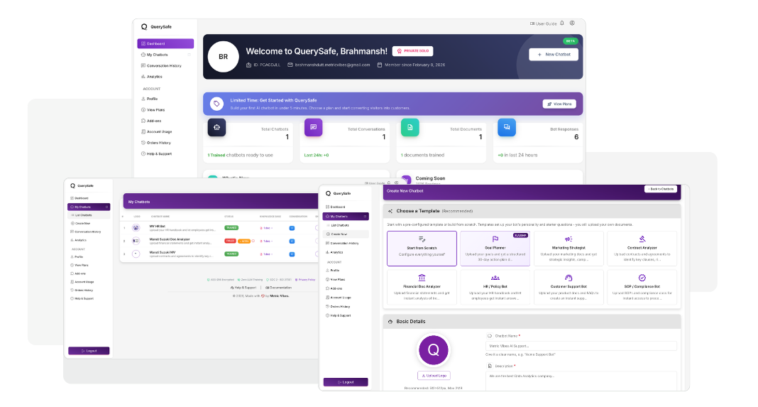 QuerySafe Dashboard Overview